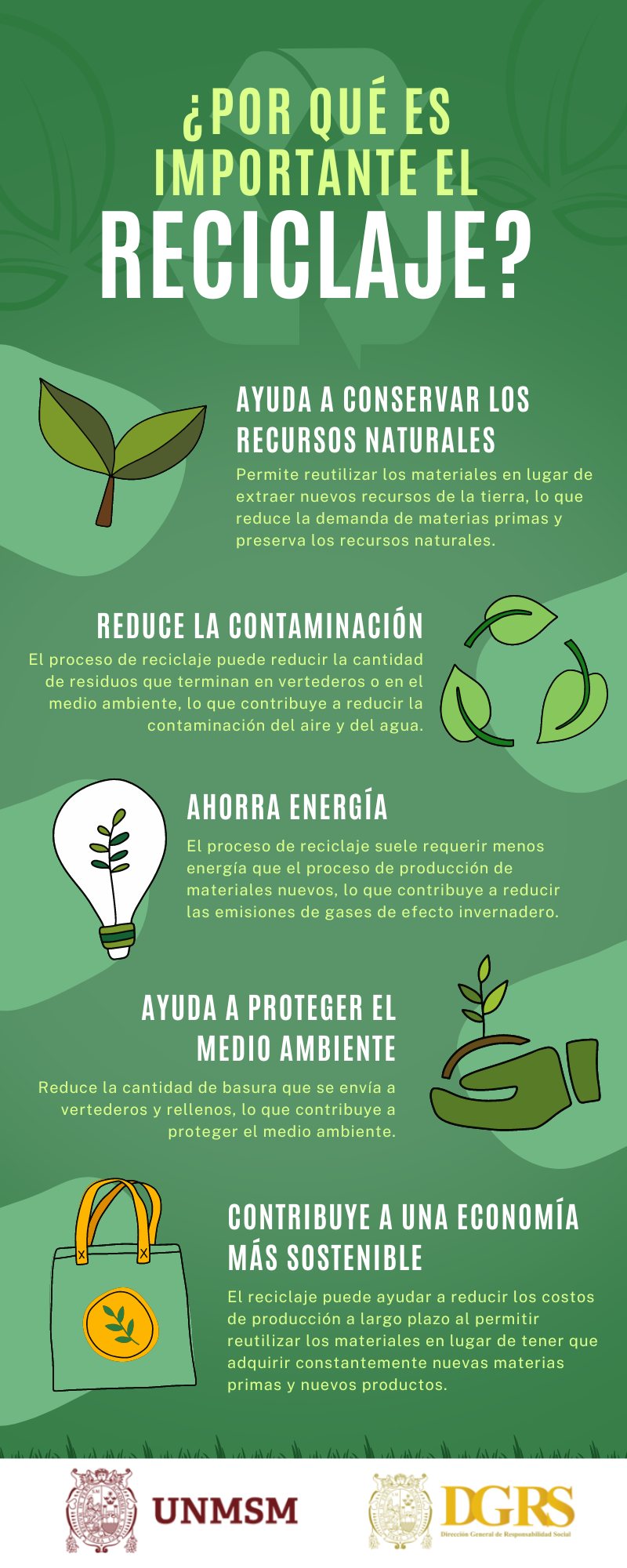 Infografía: ¿Por qué es importante el reciclaje?