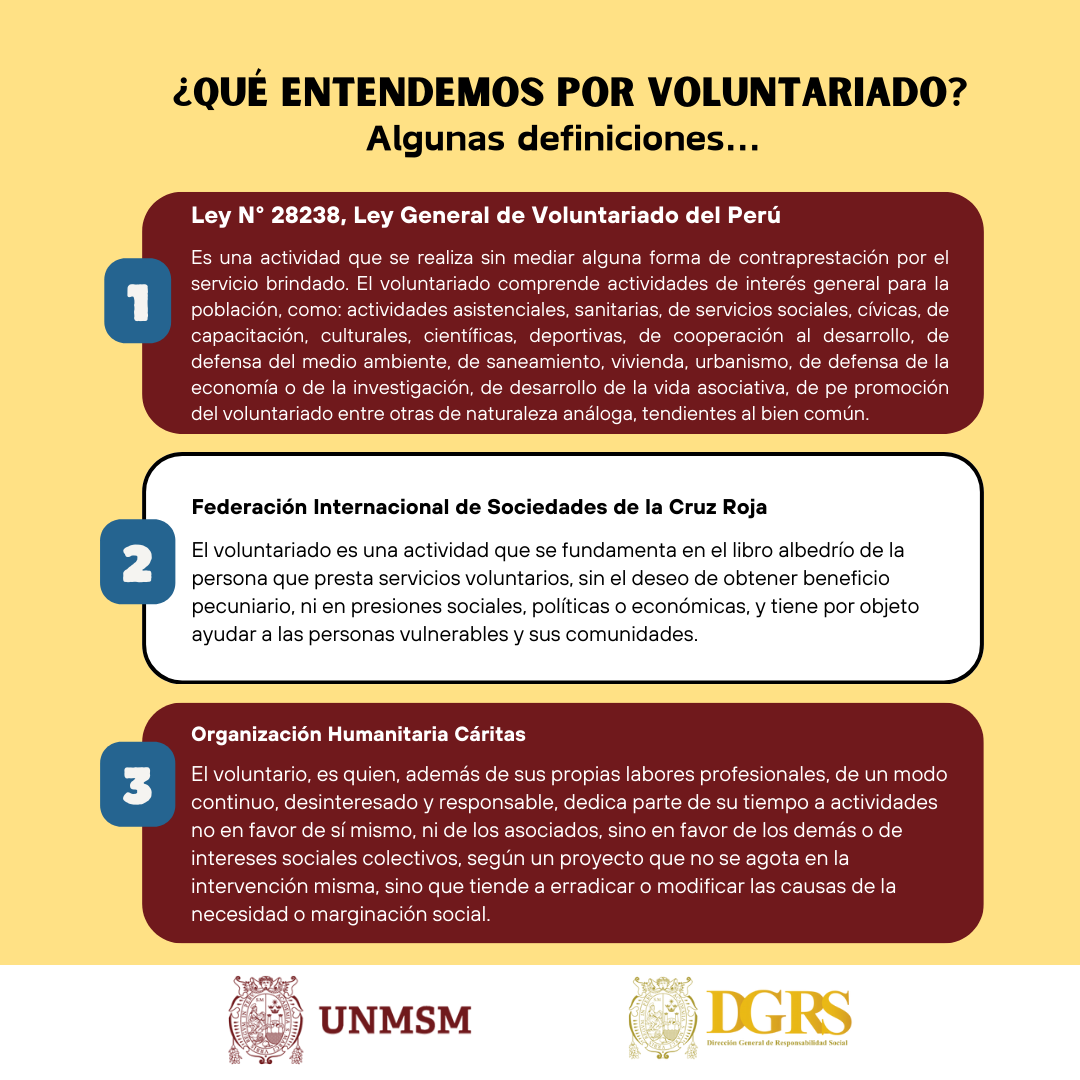 Definiciones de Voluntariado: Diversas Perspectivas para un Mismo Compromiso.